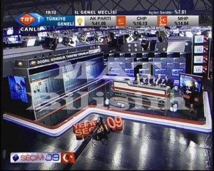 TRT 2009 Seçimleri